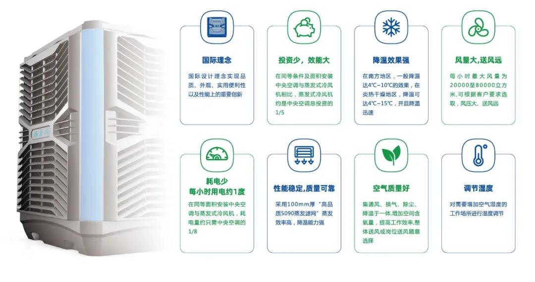 瑞泰風環(huán)?？照{